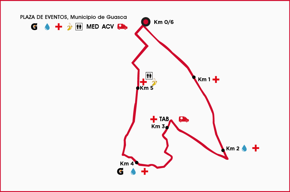 recorrido guasca_6k